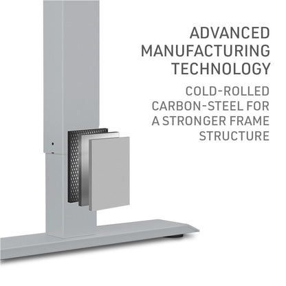 FORTIA Sit To Stand Up Standing Desk, 150x68cm, 72-118cm Electric Height Adjustable, Ergonomically Curved Edge, 50kg Rated, White/Silver Frame